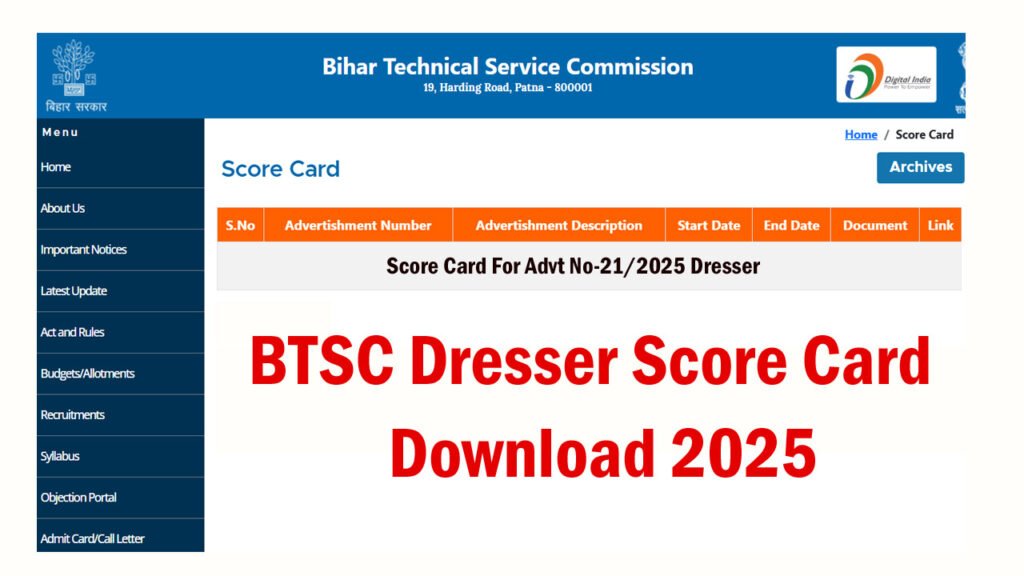 Bihar BTSC Dresser Score Card 2025