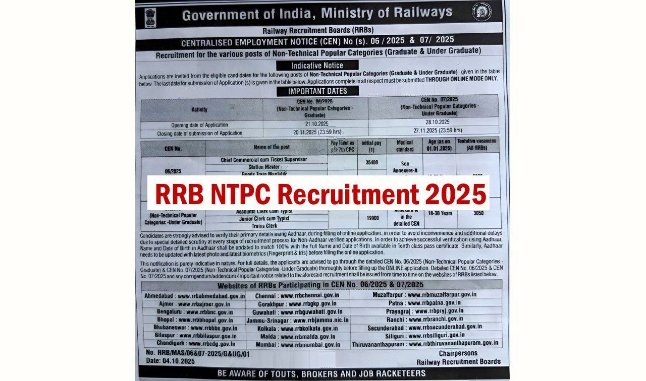 Railway RRB NTPC Recruitment 2025