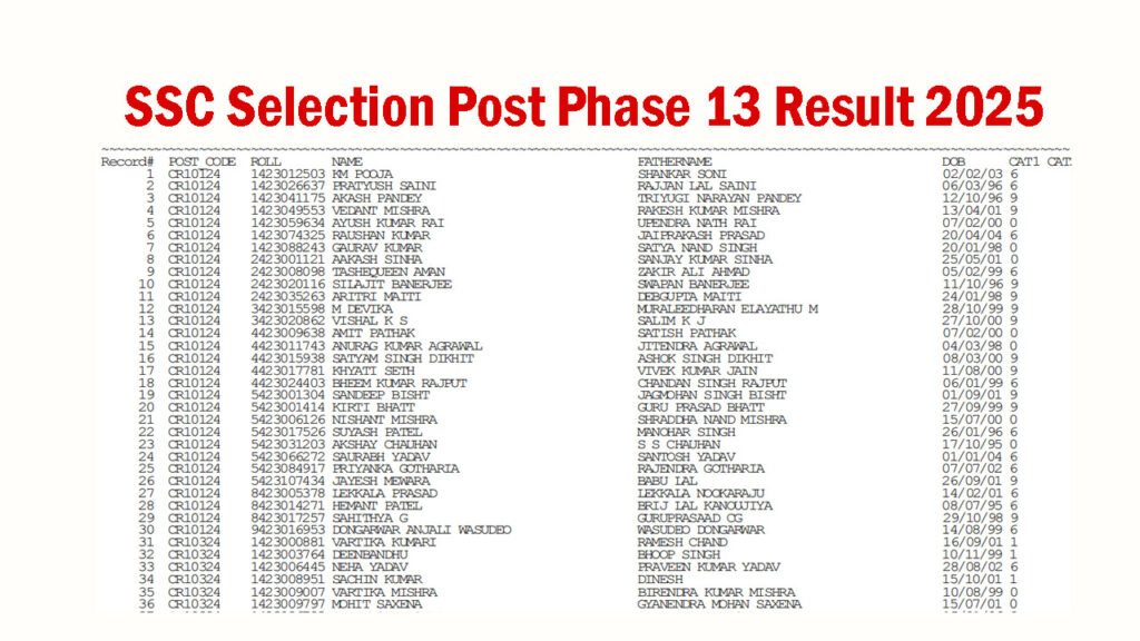SSC Selection Post Phase 13 Result 2025