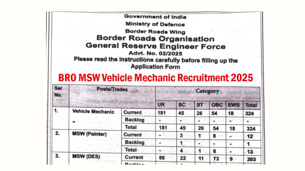 BRO MSW Vehicle Mechanic Recruitment 2025