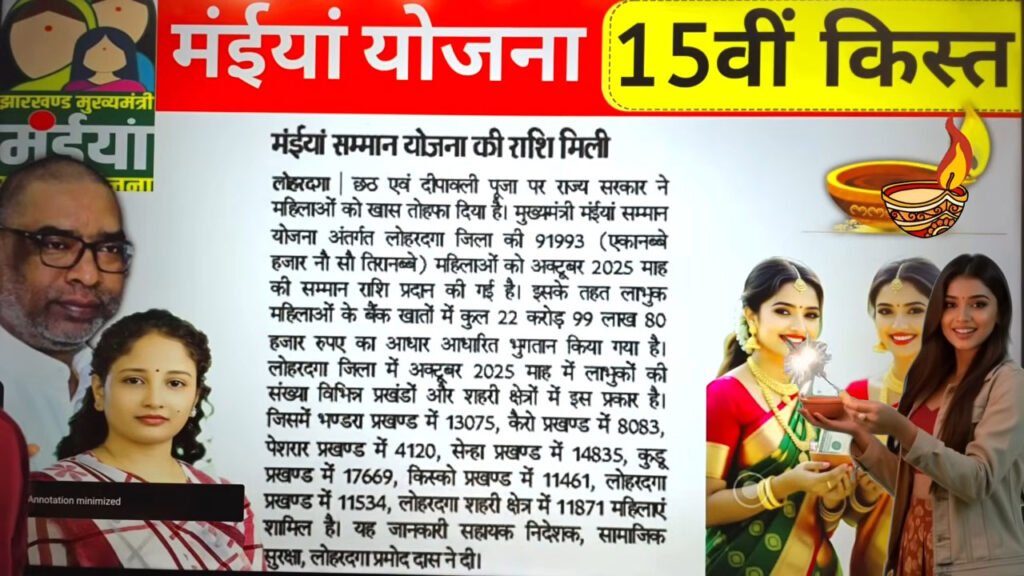 Maiya Samman Yojana 15th Installment