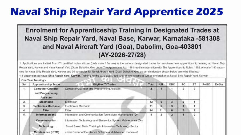 Naval Ship Repair Yard Apprentice 2025
