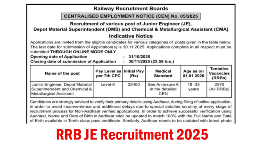 RRB JE Recruitment 2025