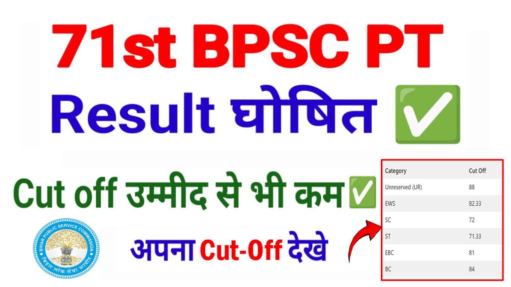 BPSC 71st Prelims Cut Off 2025