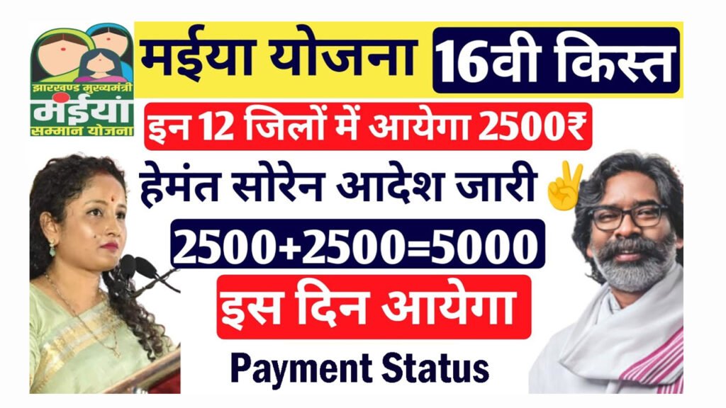 Maiya Samman Yojana 16th Installment