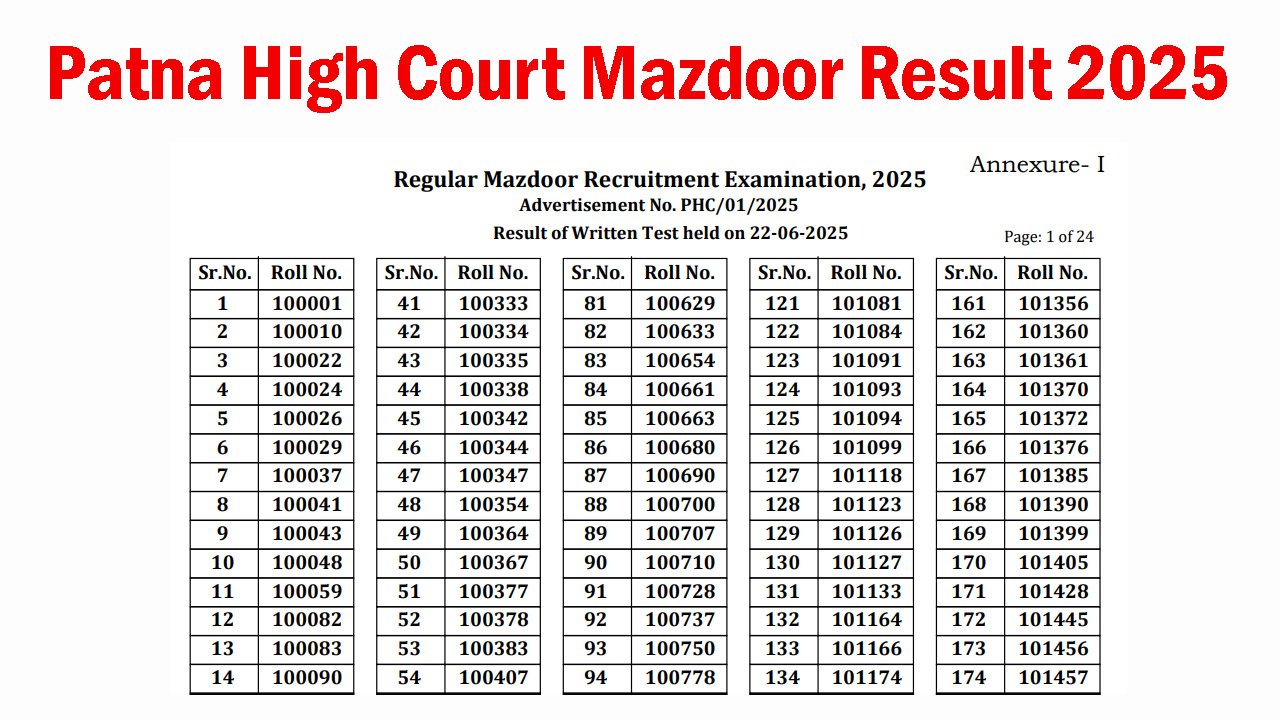 Patna High Court Mazdoor Result 2025