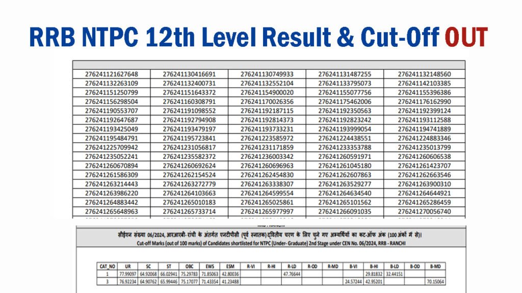 RRB NTPC 12th Level Result 2025