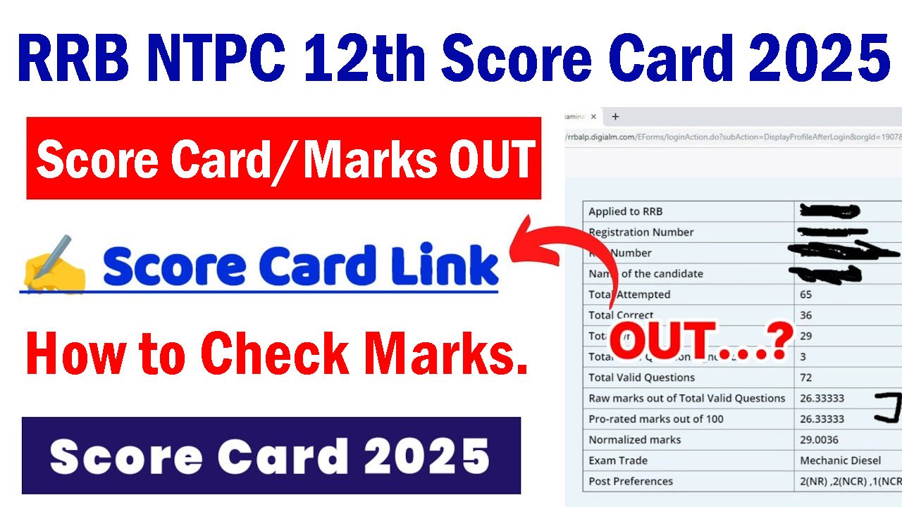 RRB NTPC 12th Level Score Card 2025