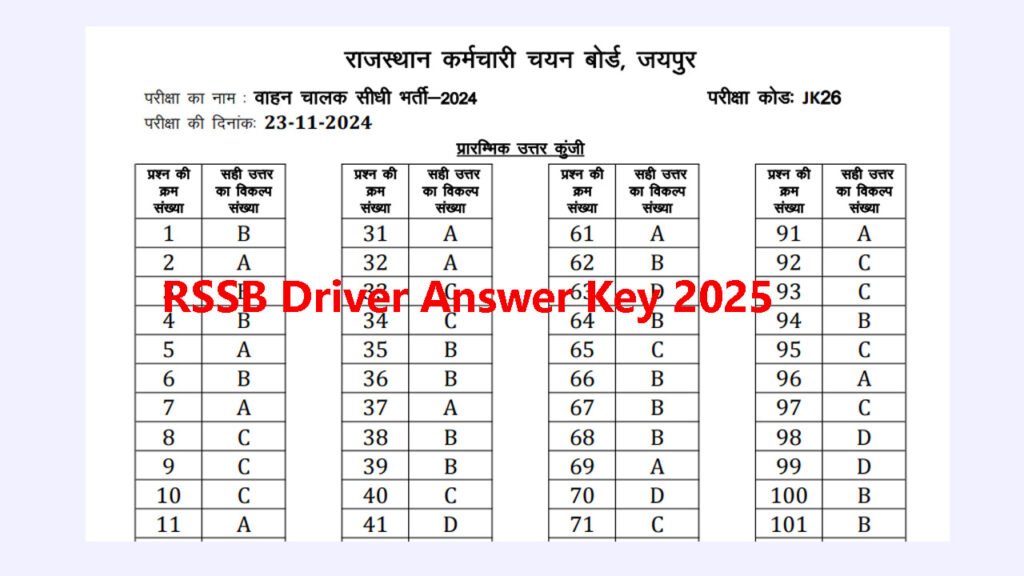 RSSB Driver Answer Key 2025