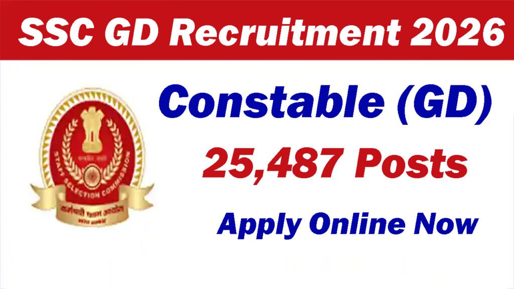 SSC GD Online Form 2025